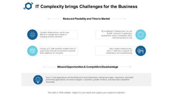IT Complexity Brings Challenges For The Business Ppt PowerPoint Presentation File Deck