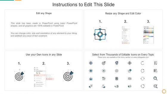 IT Consolidation Post Mergers And Acquisition Addressing Six Dimensions To Successfully Themes PDF