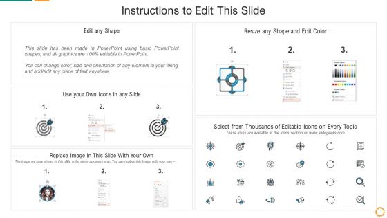 IT Consolidation Post Mergers And Acquisition Employee Training Schedule And Cost Sample PDF