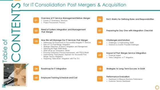 IT Consolidation Post Mergers And Acquisition Ppt PowerPoint Presentation Complete Deck With Slides