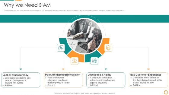 IT Consolidation Post Mergers And Acquisition Ppt PowerPoint Presentation Complete Deck With Slides