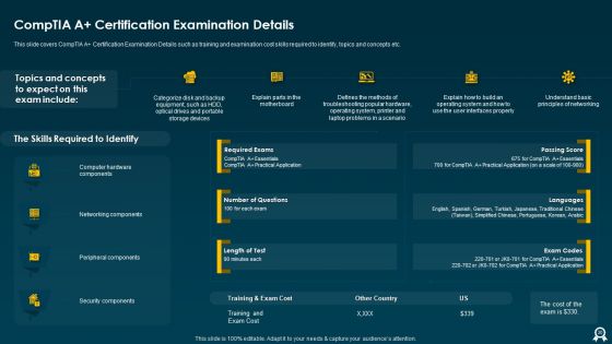 IT Data Services Certification Programs Ppt PowerPoint Presentation Complete With Slides