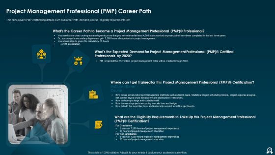 IT Data Services Certification Programs Ppt PowerPoint Presentation Complete With Slides