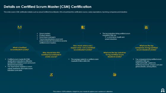 IT Data Services Certification Programs Ppt PowerPoint Presentation Complete With Slides
