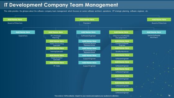 IT Development Company Pitch Deck Ppt PowerPoint Presentation Complete With Slides