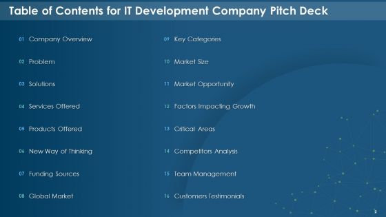 IT Development Company Pitch Deck Ppt PowerPoint Presentation Complete With Slides