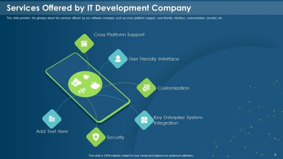 IT Development Company Pitch Deck Ppt PowerPoint Presentation Complete With Slides