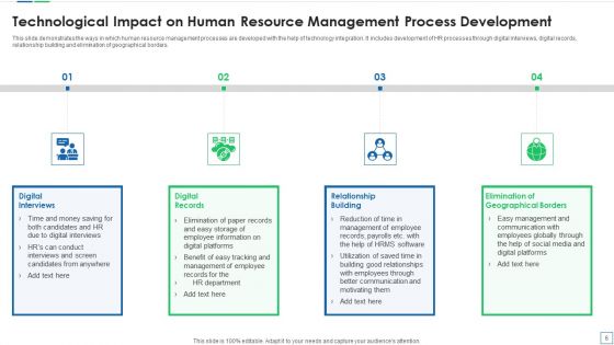 IT Development Process Ppt PowerPoint Presentation Complete Deck With Slides