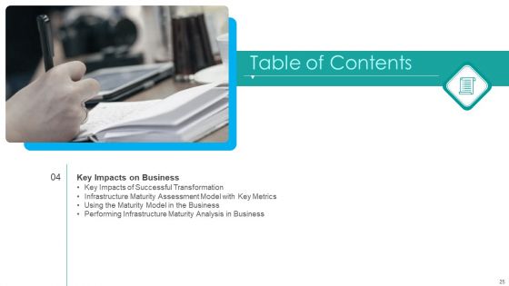 IT Facilities Maturity Framework For Strong Business Financial Position Ppt PowerPoint Presentation Complete Deck With Slides