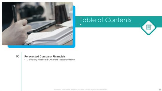 IT Facilities Maturity Framework For Strong Business Financial Position Ppt PowerPoint Presentation Complete Deck With Slides