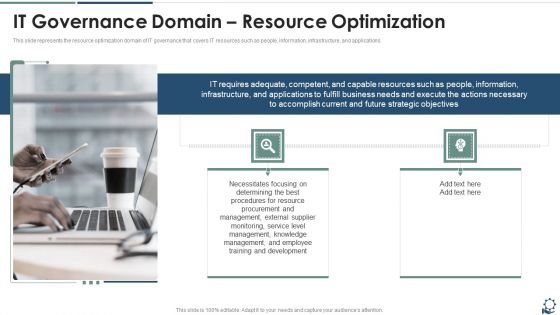 IT Governance Domain Resource Optimization Professional PDF