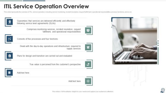 IT Governance Framework Ppt PowerPoint Presentation Complete Deck With Slides