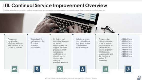 IT Governance Framework Ppt PowerPoint Presentation Complete Deck With Slides
