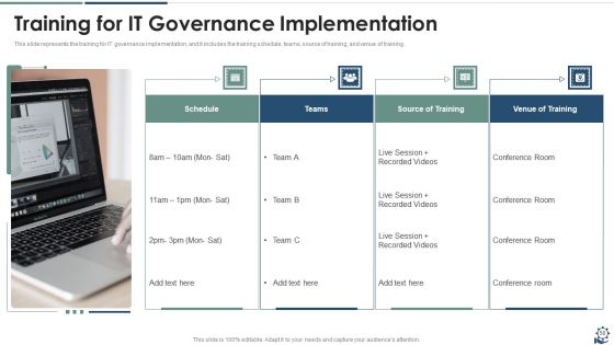 IT Governance Framework Ppt PowerPoint Presentation Complete Deck With Slides