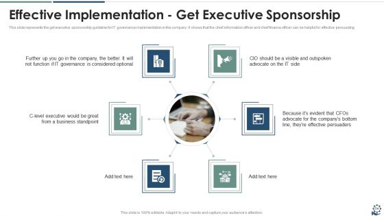 IT Governance Framework Ppt PowerPoint Presentation Complete Deck With Slides
