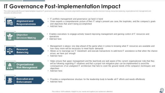 IT Governance Framework Ppt PowerPoint Presentation Complete Deck With Slides