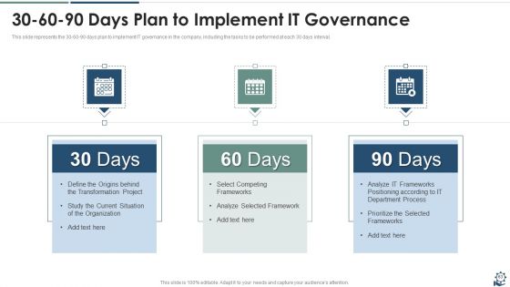 IT Governance Framework Ppt PowerPoint Presentation Complete Deck With Slides