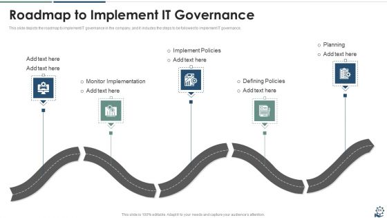 IT Governance Framework Ppt PowerPoint Presentation Complete Deck With Slides