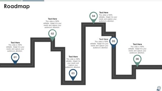 IT Governance Framework Ppt PowerPoint Presentation Complete Deck With Slides