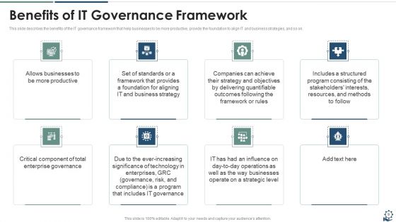 IT Governance Framework Ppt PowerPoint Presentation Complete Deck With Slides
