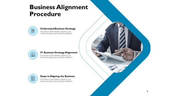 IT Governance Ppt PowerPoint Presentation Complete Deck With Slides