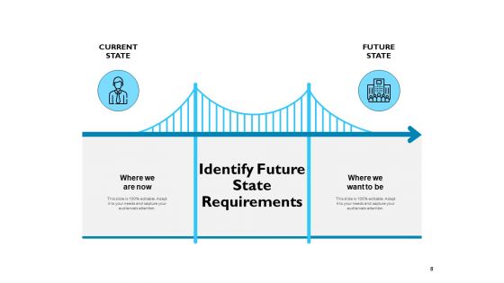 IT Governance Ppt PowerPoint Presentation Complete Deck With Slides