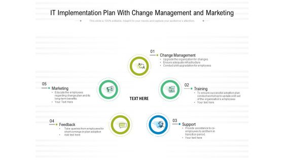 IT Implementation Plan With Change Management And Marketing Ppt PowerPoint Presentation Professional Portfolio PDF