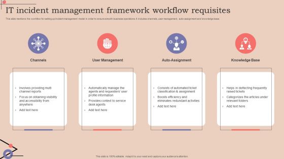 IT Incident Management Framework Workflow Requisites Structure PDF IT Incident Management Framework Workflow Requisites Structure PDF