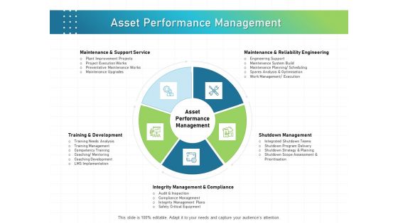 IT Infrastructure Administration Asset Performance Management Icons PDF