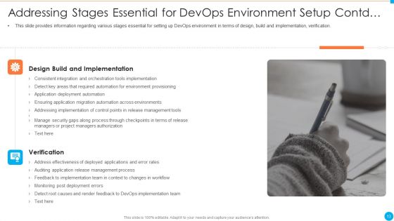 IT Infrastructure By Executing Devops Approach Ppt PowerPoint Presentation Complete Deck With Slides