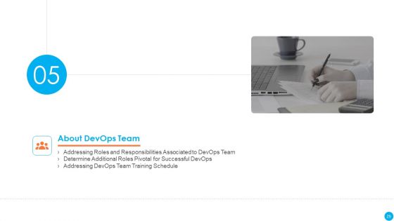 IT Infrastructure By Executing Devops Approach Ppt PowerPoint Presentation Complete Deck With Slides
