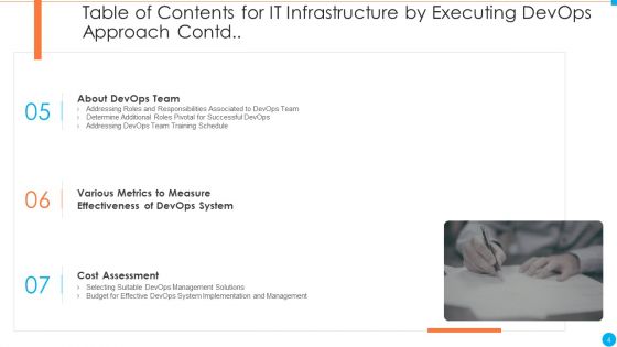 IT Infrastructure By Executing Devops Approach Ppt PowerPoint Presentation Complete Deck With Slides