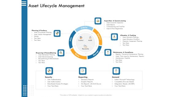 IT Infrastructure Governance Asset Lifecycle Management Ppt Icon Inspiration PDF