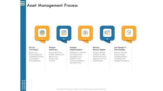 IT Infrastructure Governance Ppt PowerPoint Presentation Complete Deck With Slides