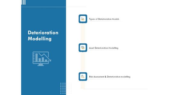 IT Infrastructure Governance Ppt PowerPoint Presentation Complete Deck With Slides