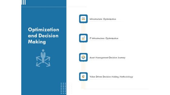 IT Infrastructure Governance Ppt PowerPoint Presentation Complete Deck With Slides