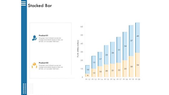 IT Infrastructure Governance Ppt PowerPoint Presentation Complete Deck With Slides
