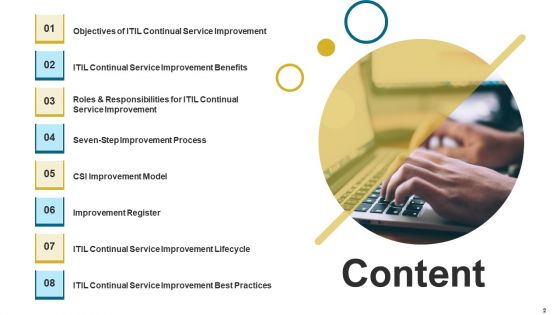 IT Infrastructure Library Continuous Service Enhancement Program Template Ppt PowerPoint Presentation Complete Deck With Slides