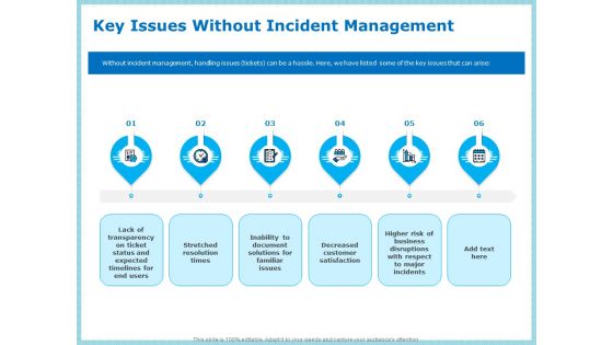 IT Infrastructure Library Incident Handling Procedure Key Issues Without Incident Management Guidelines PDF