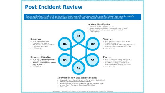 IT Infrastructure Library Incident Handling Procedure Post Incident Review Rules PDF