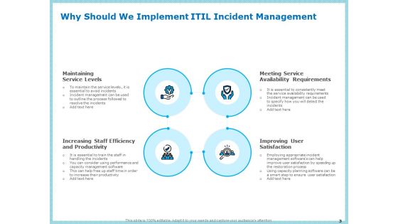 IT Infrastructure Library Incident Handling Procedure Ppt PowerPoint Presentation Complete Deck With Slides