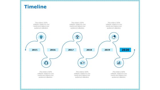 IT Infrastructure Library Incident Handling Procedure Timeline Pictures PDF