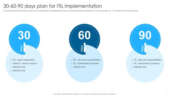 IT Infrastructure Library Methodology Implementation 30 60 90 Days Plan For ITIL Implementation Pictures PDF IT Infrastructure Library Methodology Implementation 30 60 90 Days Plan For ITIL Implementation Pictures PDF