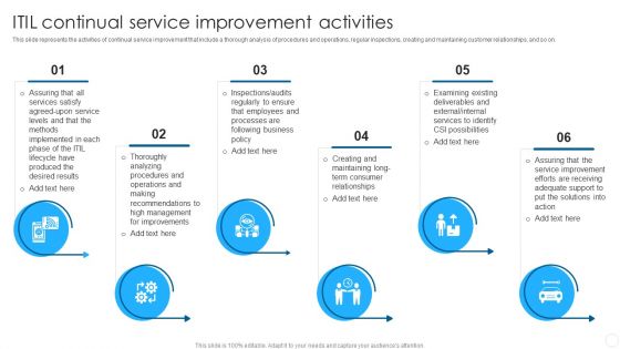 IT Infrastructure Library Methodology Implementation ITIL Continual Service Improvement Activities Infographics PDF IT Infrastructure Library Methodology Implementation ITIL Continual Service Improvement Activities Infographics PDF