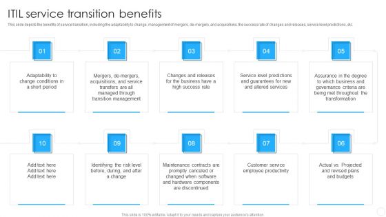 IT Infrastructure Library Methodology Implementation ITIL Service Transition Benefits Designs PDF