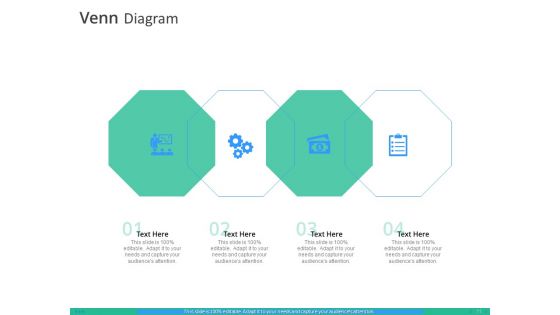 IT Infrastructure Library Permission Administration Ppt PowerPoint Presentation Complete Deck With Slides