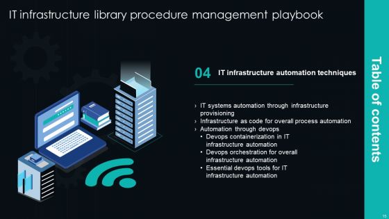 IT Infrastructure Library Procedure Management Playbook Ppt PowerPoint Presentation Complete Deck With Slides