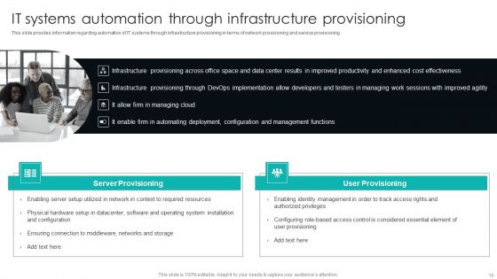 IT Infrastructure Library Procedure Management Playbook Ppt PowerPoint Presentation Complete Deck With Slides