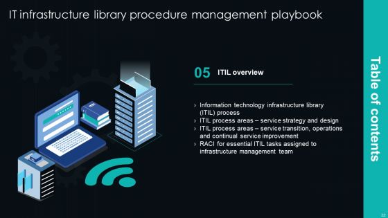 IT Infrastructure Library Procedure Management Playbook Ppt PowerPoint Presentation Complete Deck With Slides