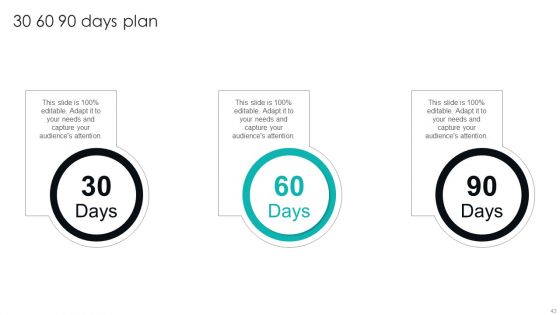 IT Infrastructure Library Procedure Management Playbook Ppt PowerPoint Presentation Complete Deck With Slides